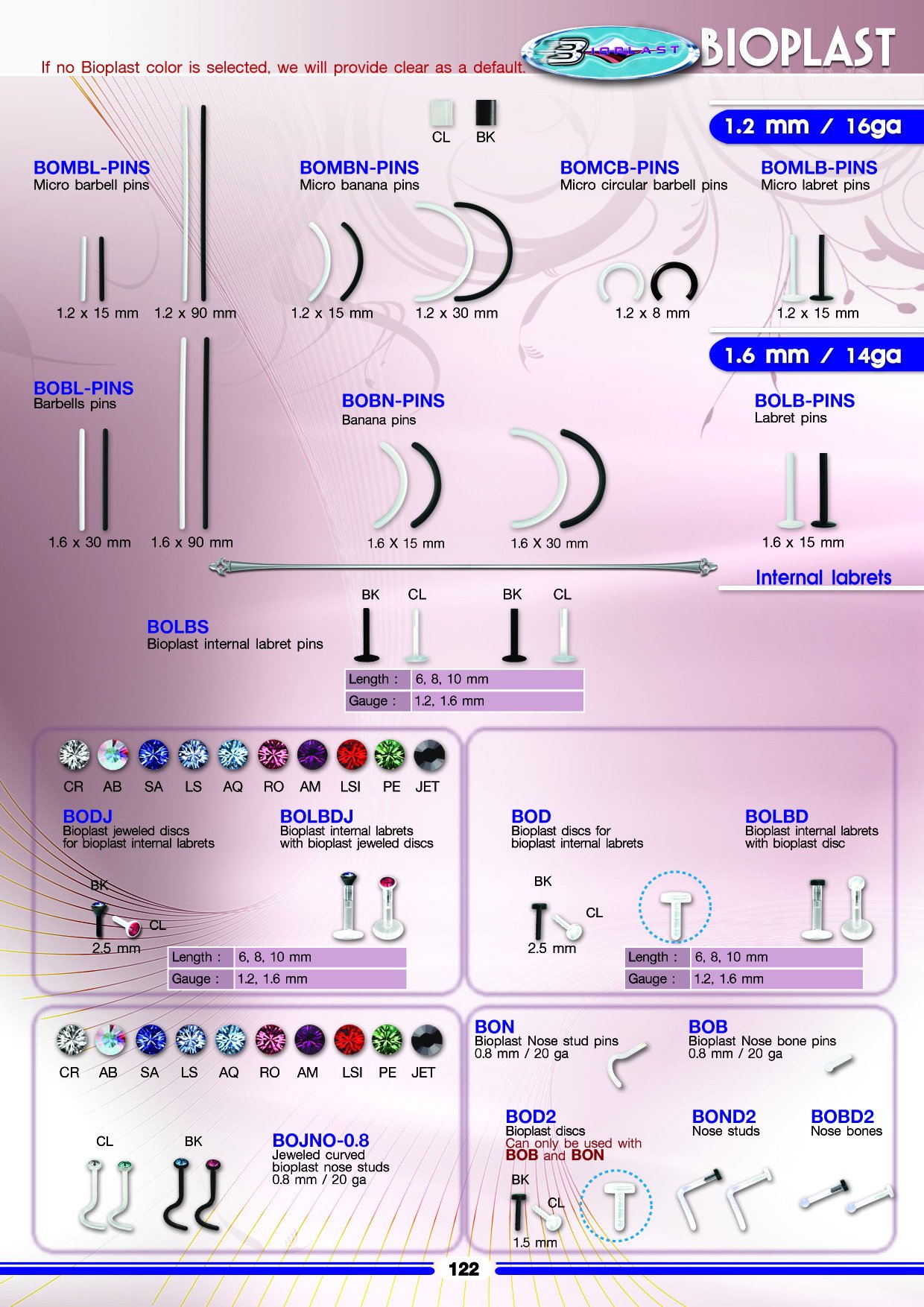 p122bioplast21.jpg