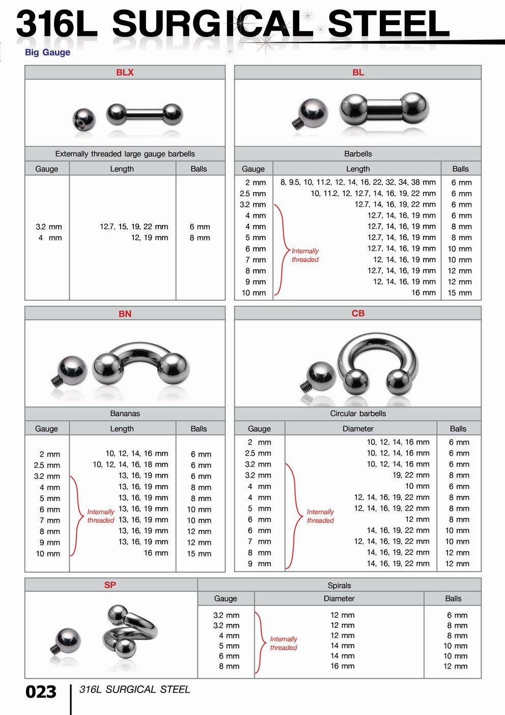 bodyjewellery2014laregauge316lsurgicalsteel.jpg